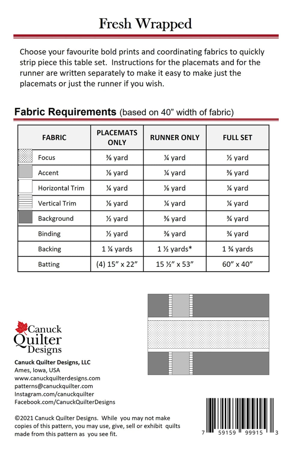Fresh Wrapped Placemat & Table Runner pattern - Canuck Quilter Designs - Polonia Designs